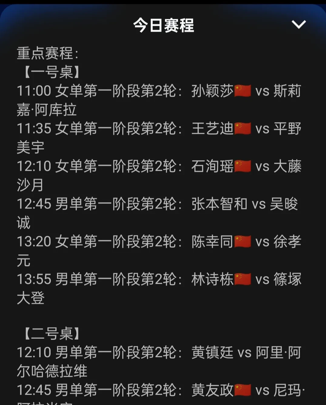 亚洲杯赛程急转直下，实力悬殊对决引期待