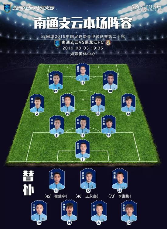 od体育网页版入口-关于狼队再次失利，保级形势岌岌可危的信息