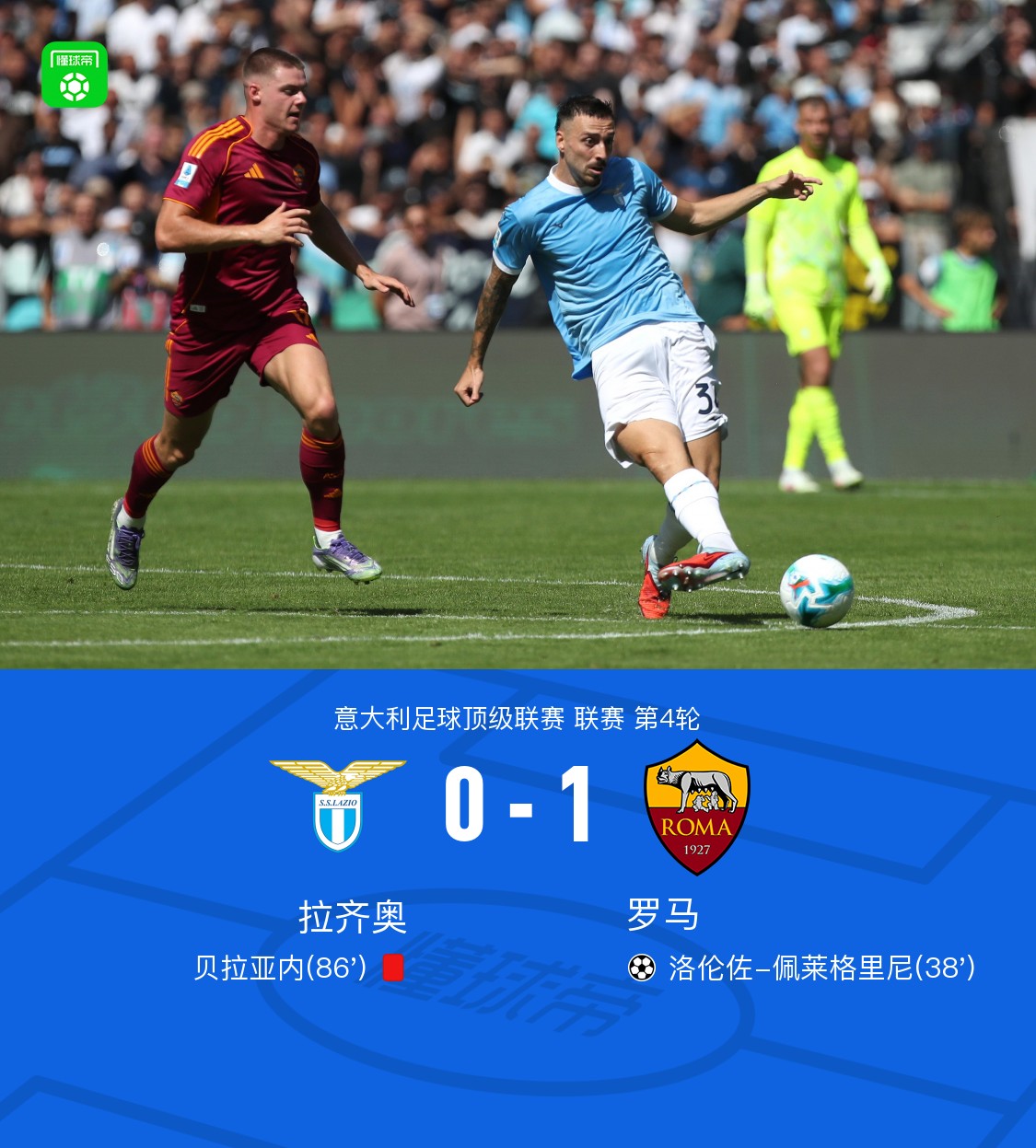 拉齐奥客场告捷，稳固争冠席位的简单介绍
