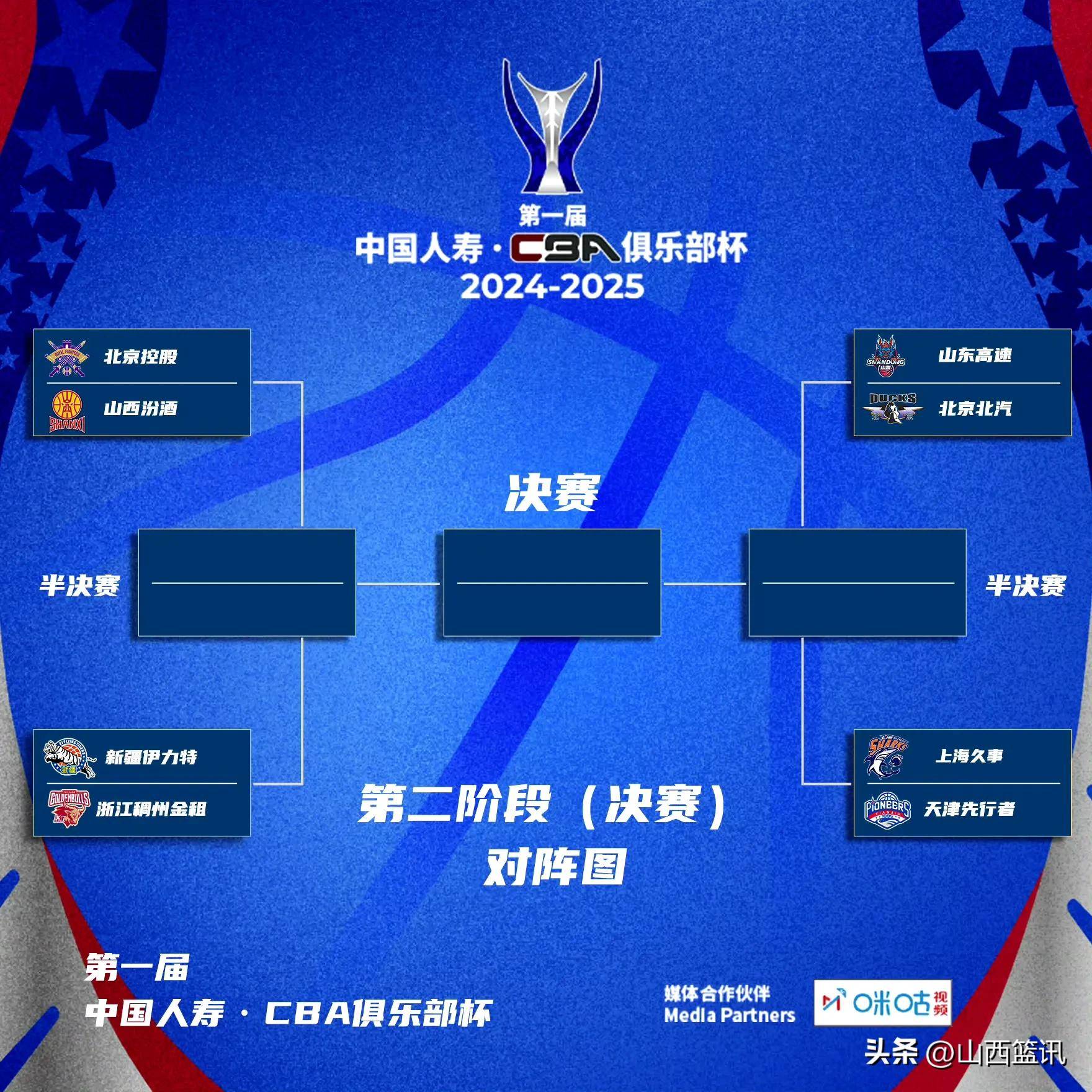 联赛球队交锋战绩分析及赛季展望 联赛球队交锋战绩分析及赛季展望